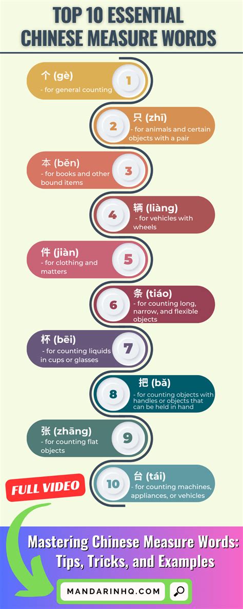 4 pics 1 word level 5291|The 100 Most Common Chinese Measure Words .